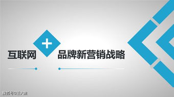 企業(yè)如何利用網(wǎng)絡(luò)品牌，進(jìn)行網(wǎng)絡(luò)品牌營銷與形象策劃